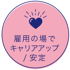 雇用の場でキャリアアップ/安定